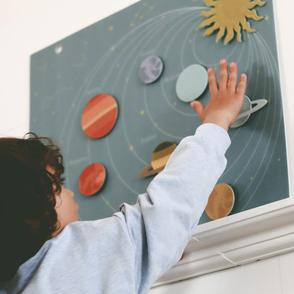 That's Mine Zoe filt planettæppe - Planets - 100% Polyester felt Buy Legetid||Legetøj||Aktivitetslegetøj||Alle||Favoritter||personale||Influencer choice||Gaver mellem 200 - 499 kr.||3 for 2||alt minus sløjfe||NOOS||mette-sale here.